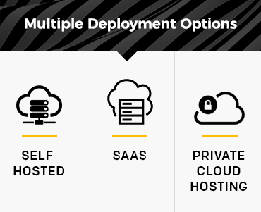 Multiple Deployment Options